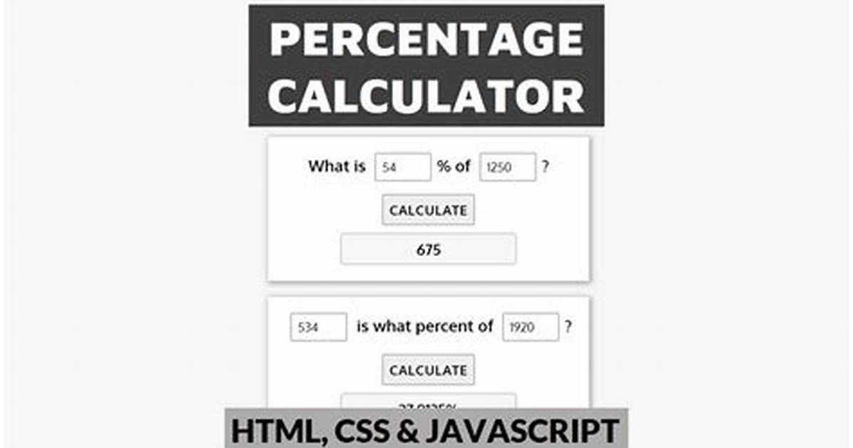 Calculate Percentage Javascript
