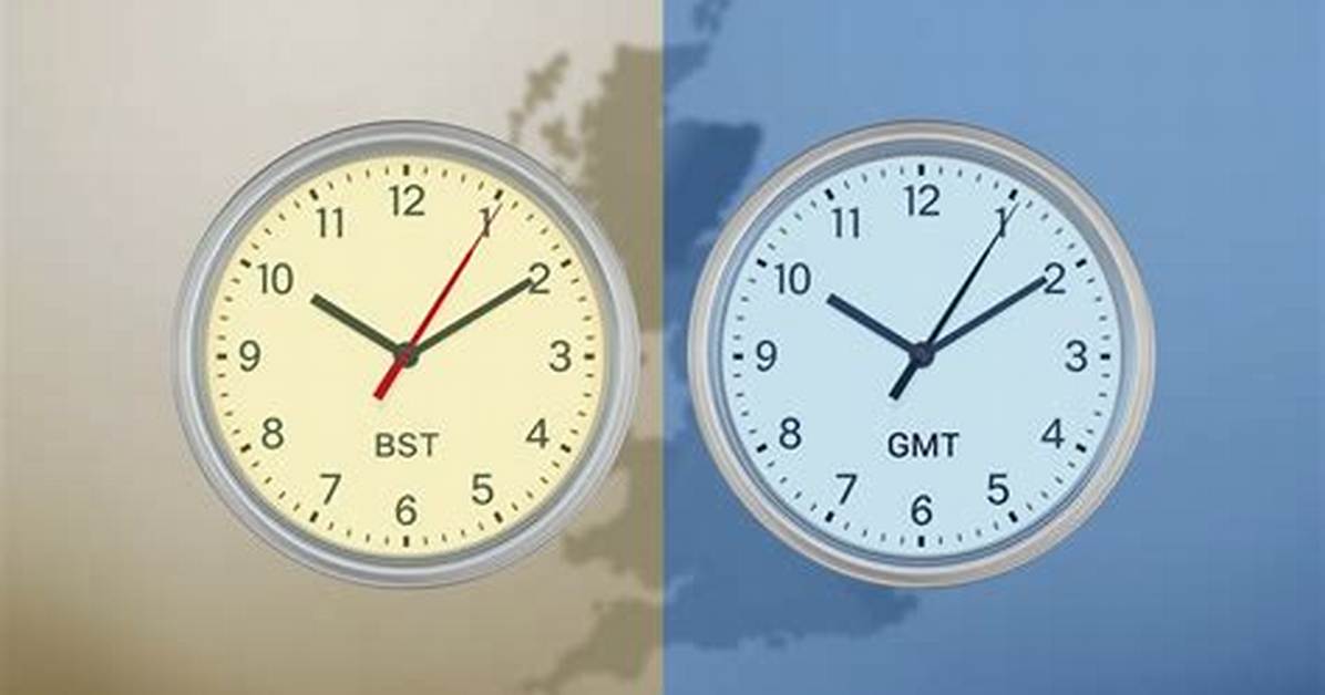 Calculating Bst Time from Date Object?