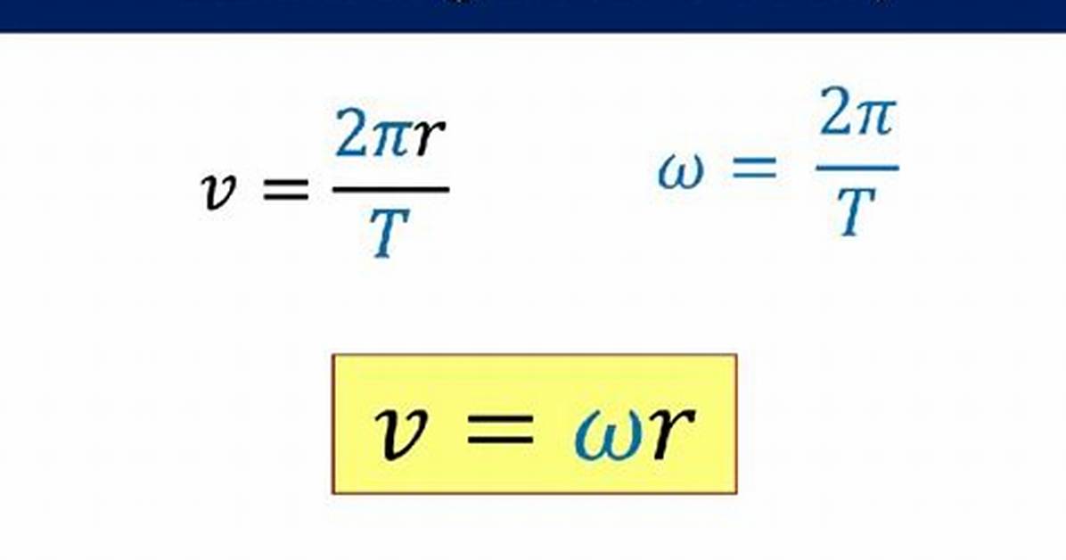 Calculating Linear Velocity
