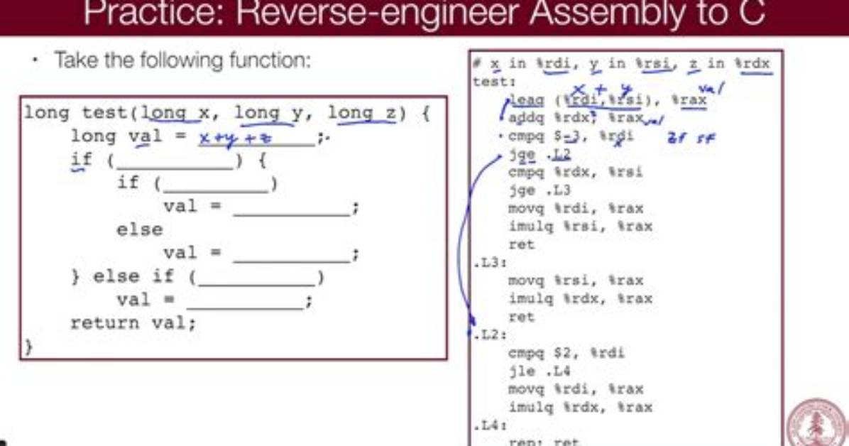 Calling Assembly Function from C