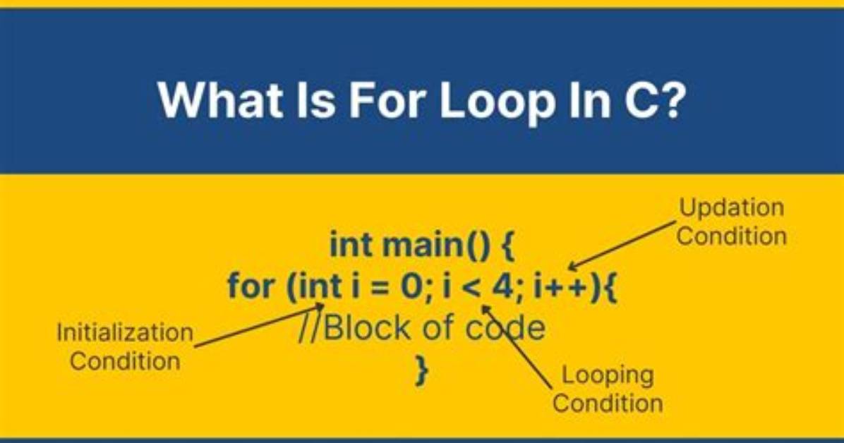 Can a for Loop Be Written to Create an Infinite Loop or Is It Only While Loops That Do That?