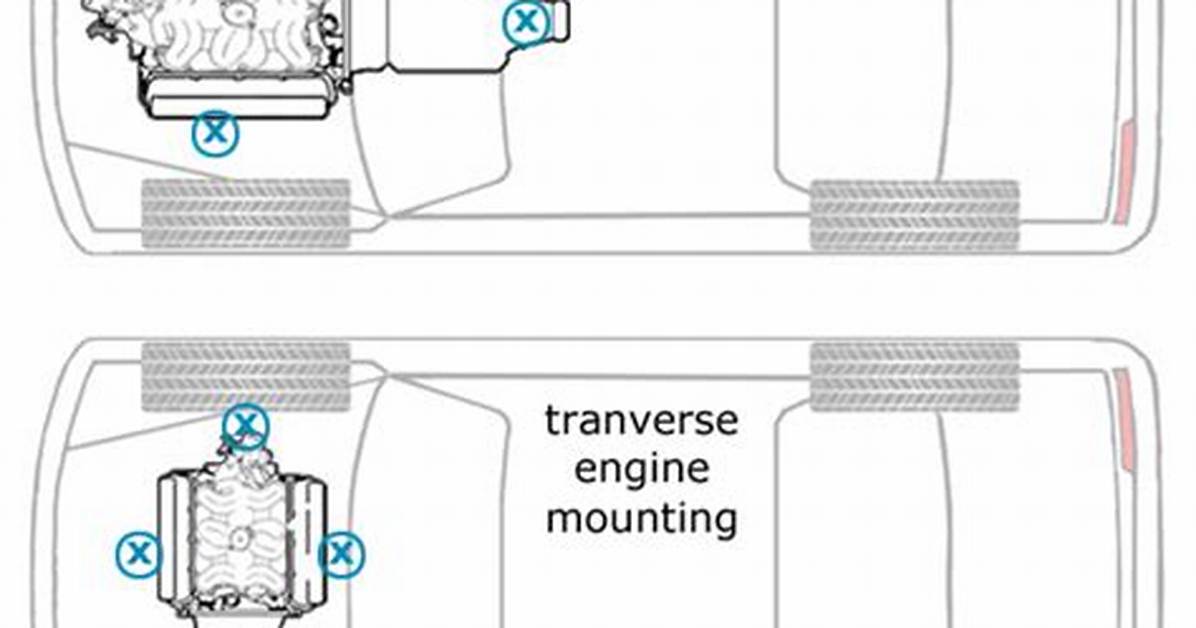 Can a W Engine Be Mounted Transversely?