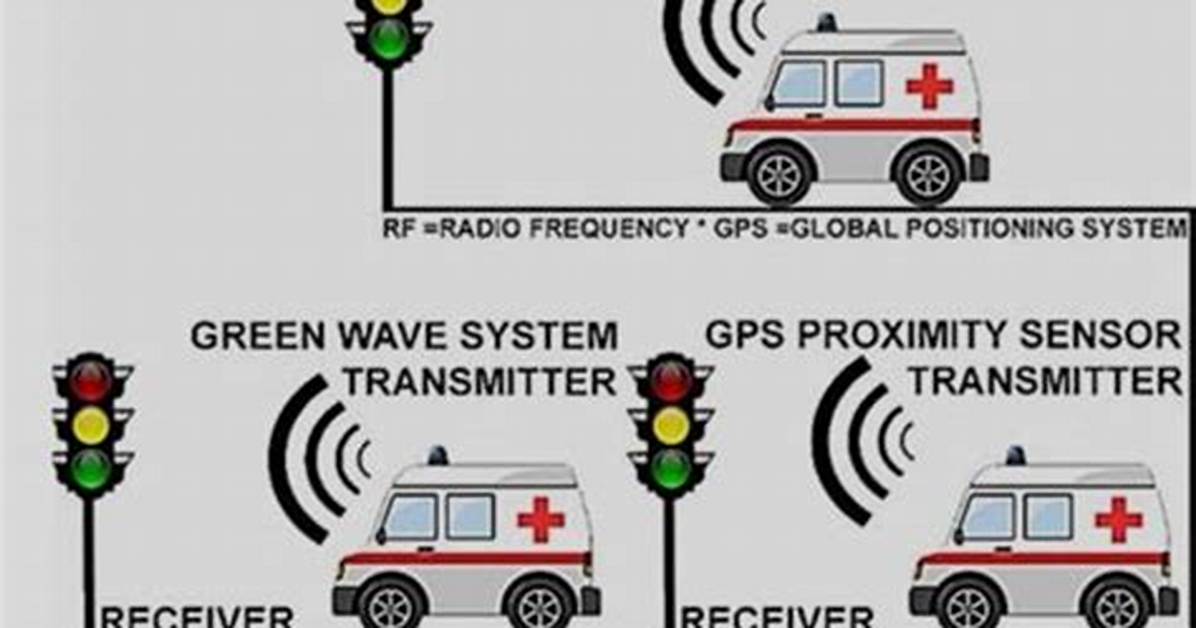 Can Ambulance Control Traffic Lights?