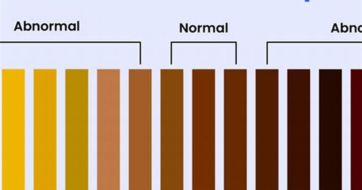 Can Antacids Cause Pale Colored Stools?