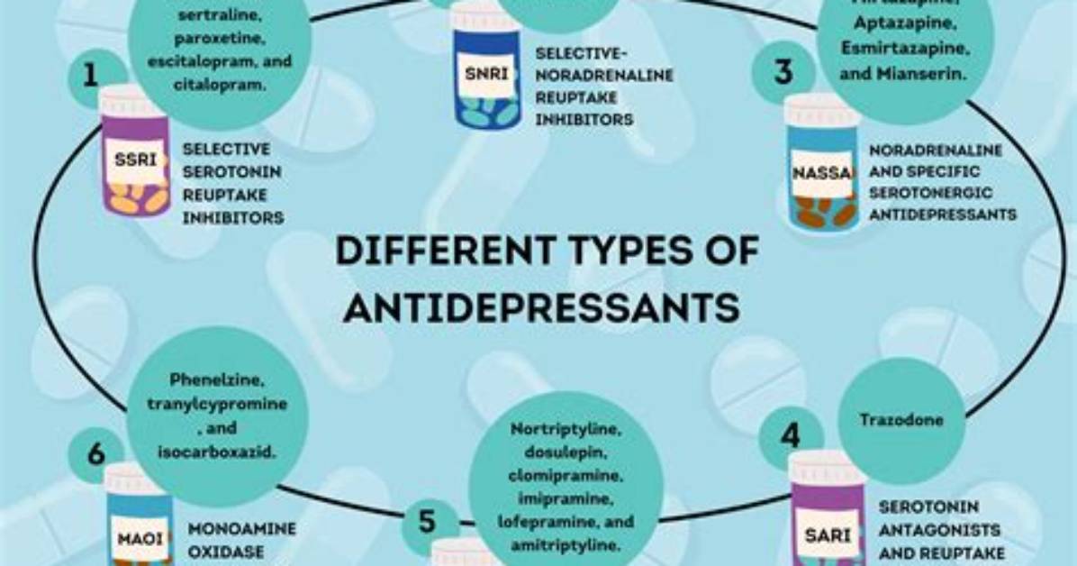 Can Antidepressants Give You Panic Attacks?