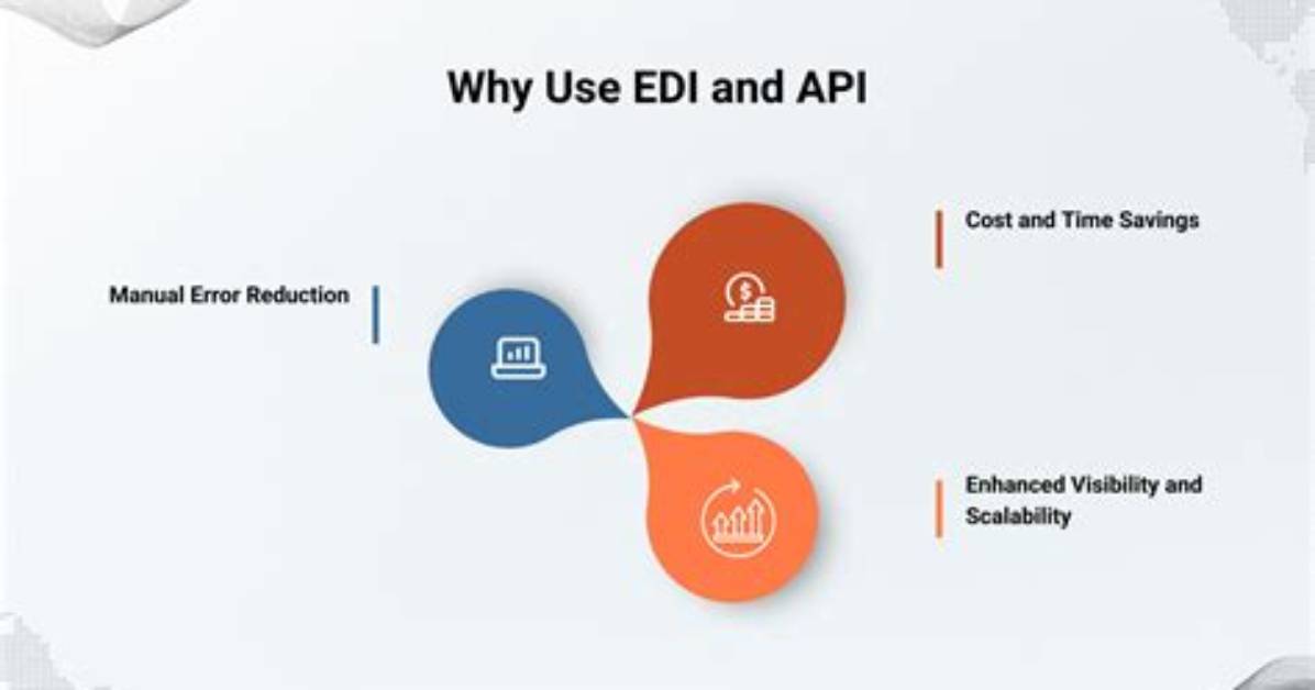 Can Api Replace Edi?