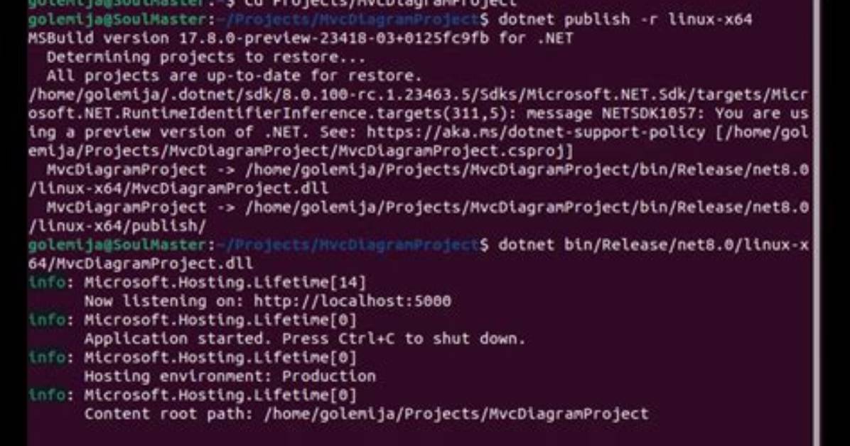 Can Asp Net Mvc Run on Linux?