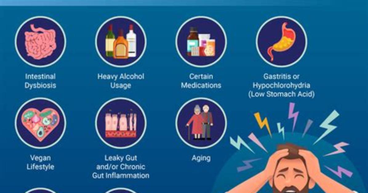 Can B12 Cause Flushing