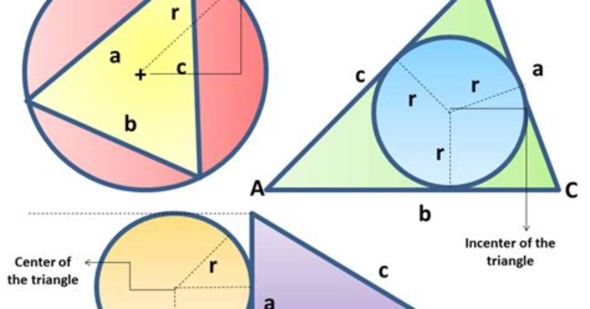 Can Be Circumscribed About a Given Triangle?