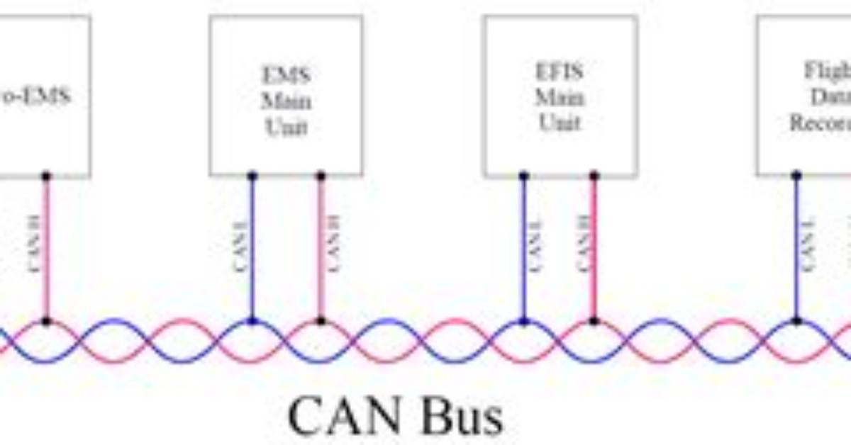 Can Bus with Single Wire System?