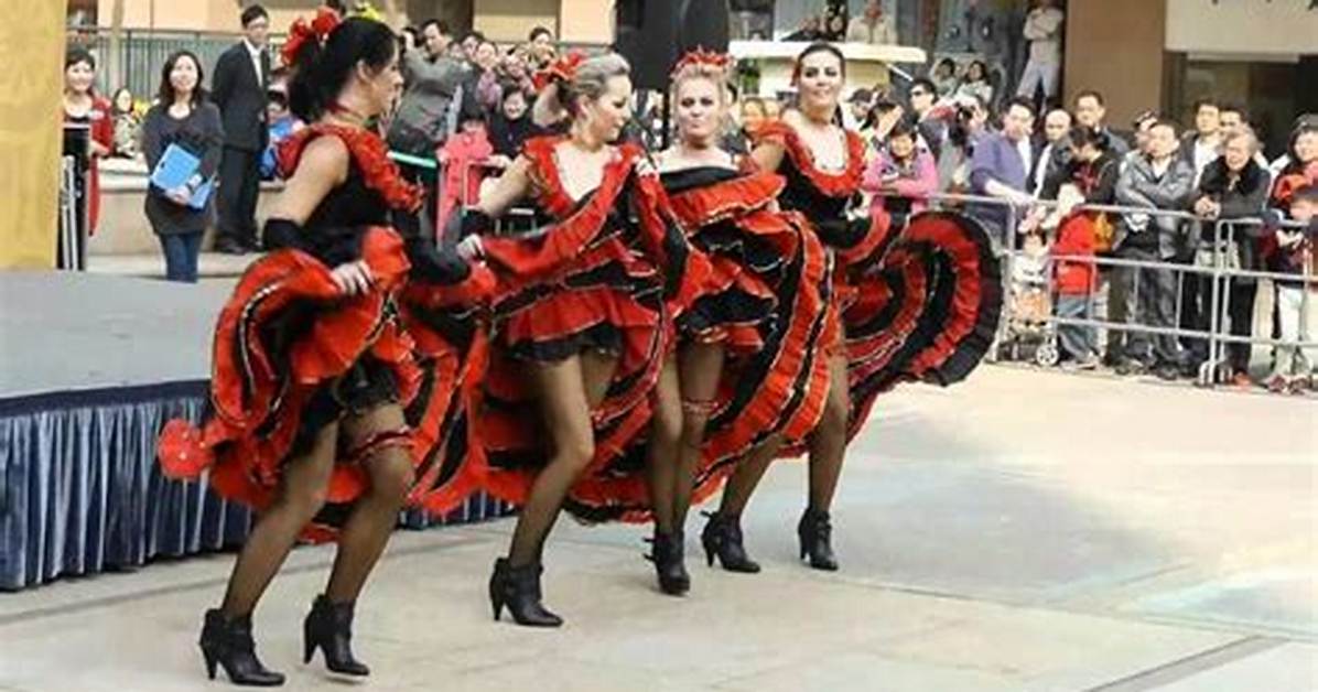 Can Can Dance Etymology?