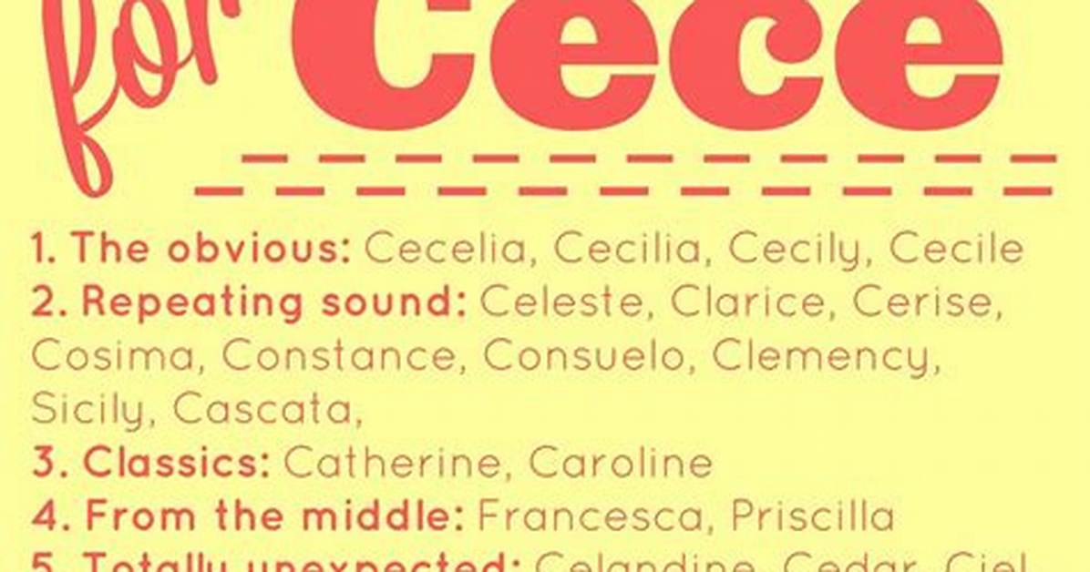 Can Cece Be a Boy Name?