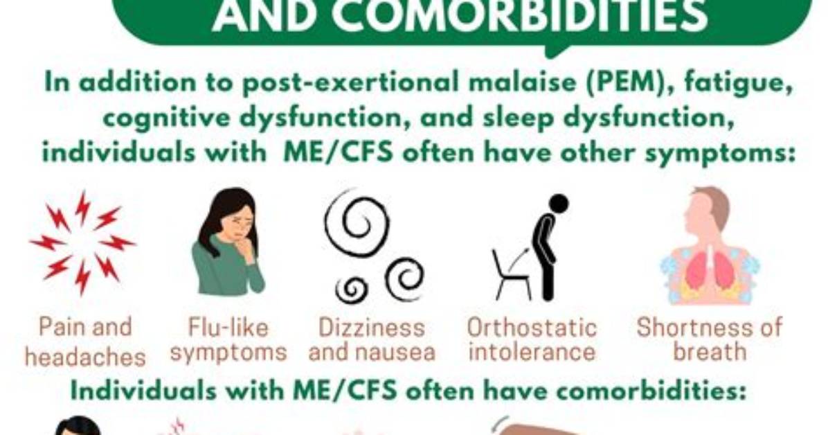 Can Cfs Cause Starvation?