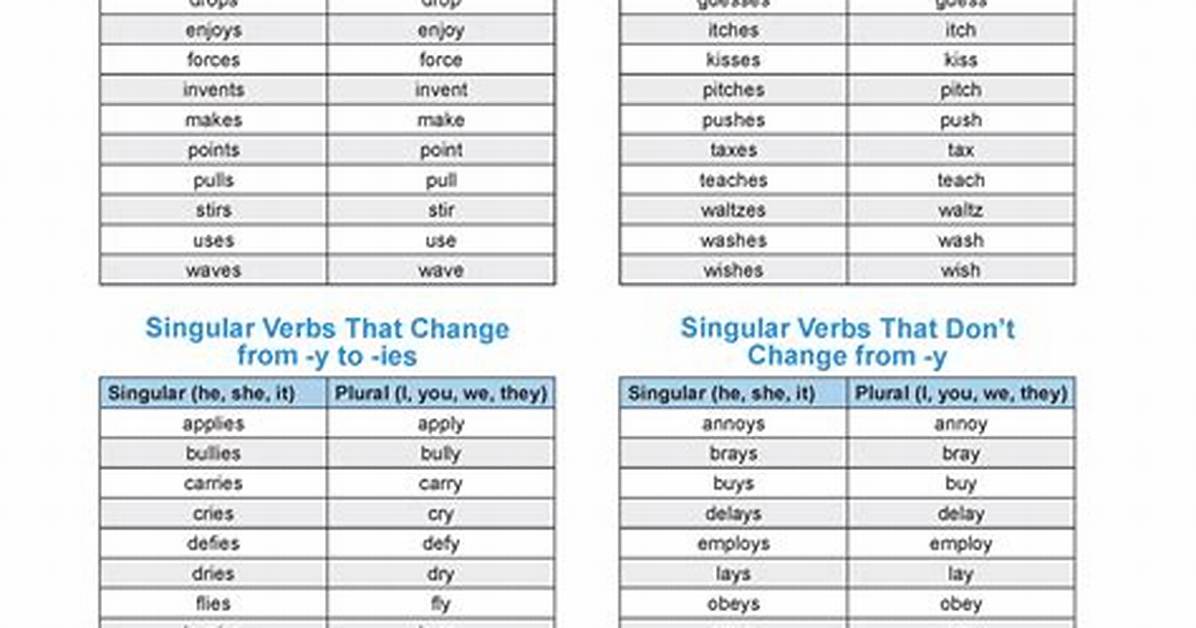 Can Chaise Be Plural?