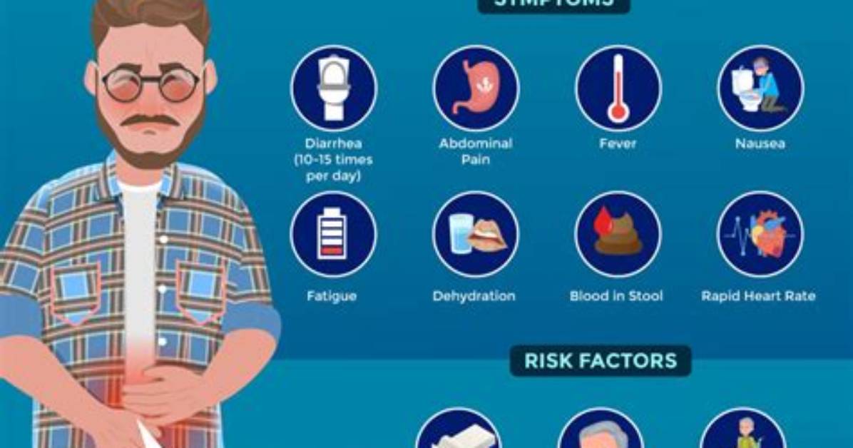 Can Clindamycin Cause C Diff