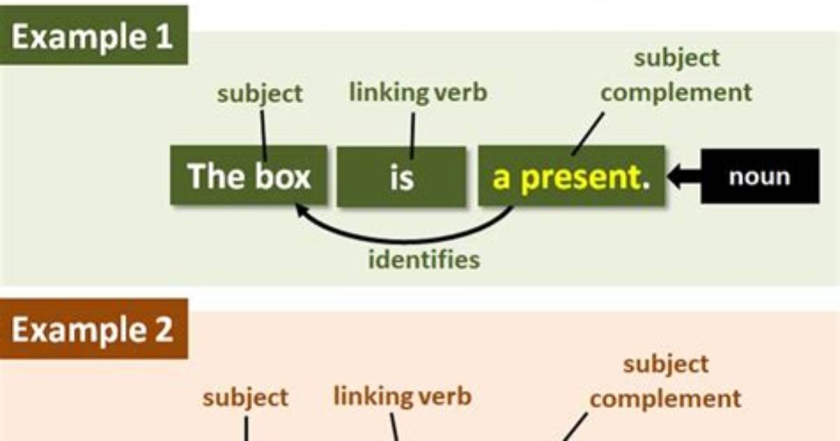 Can Complement Be Used as a Verb?