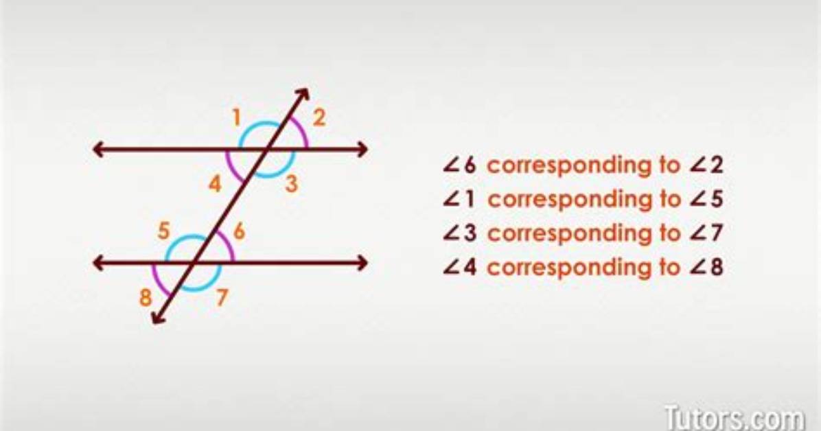 Can Corresponding Angles Be Complementary?