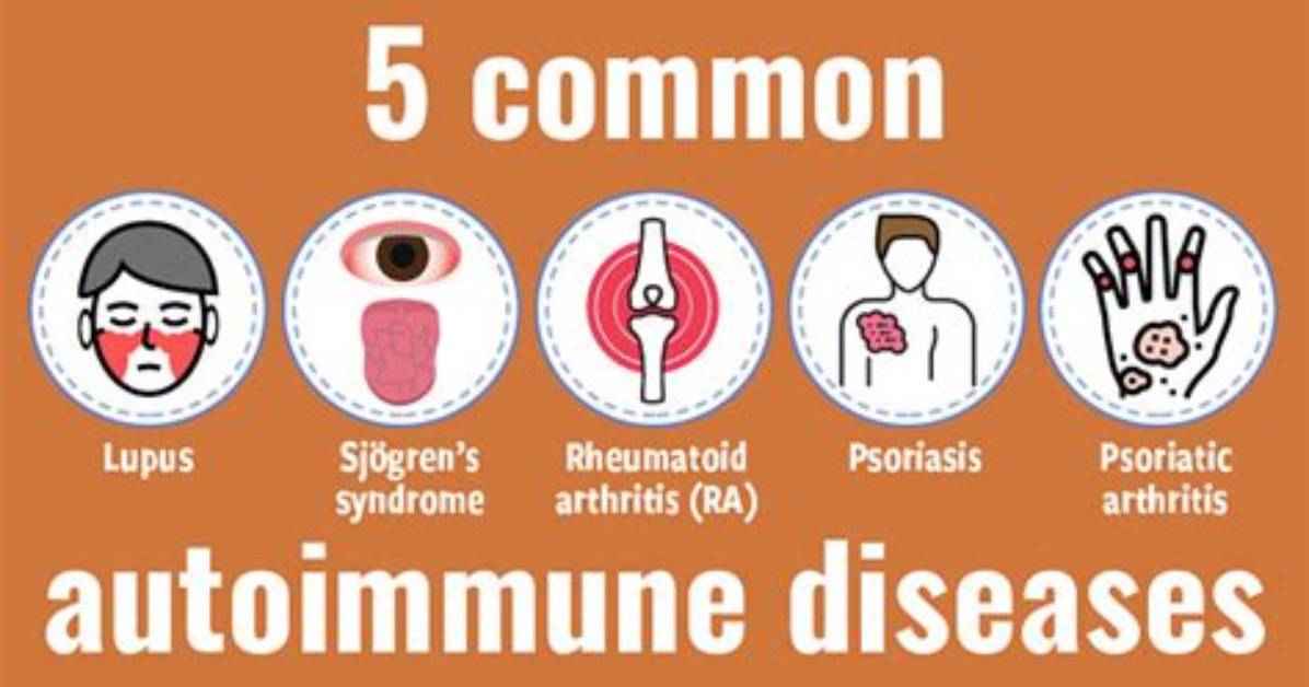 Can Covid Trigger Autoimmune Disorders?