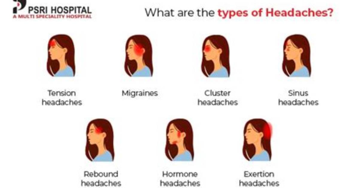 Can Cylindrical Power Cause Headache?