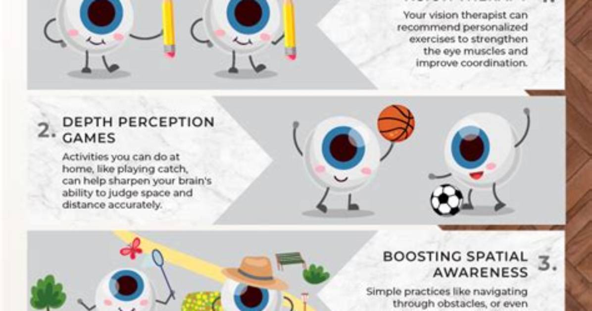 Can Depth Perception Be Improved?