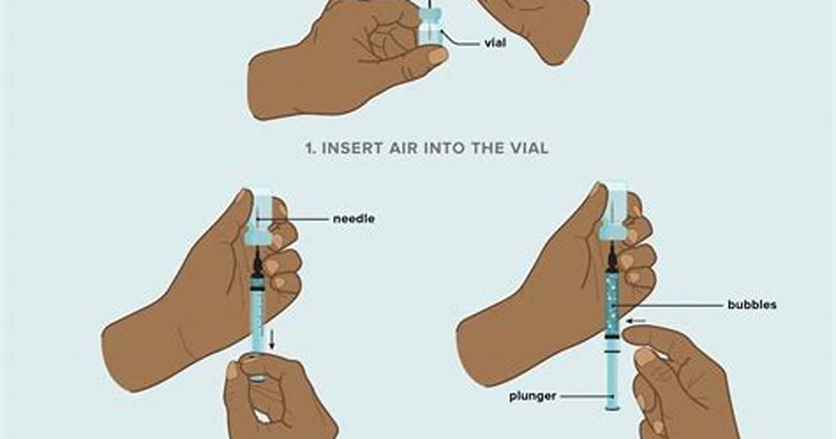Can Dextrose Be Given Subcutaneously?