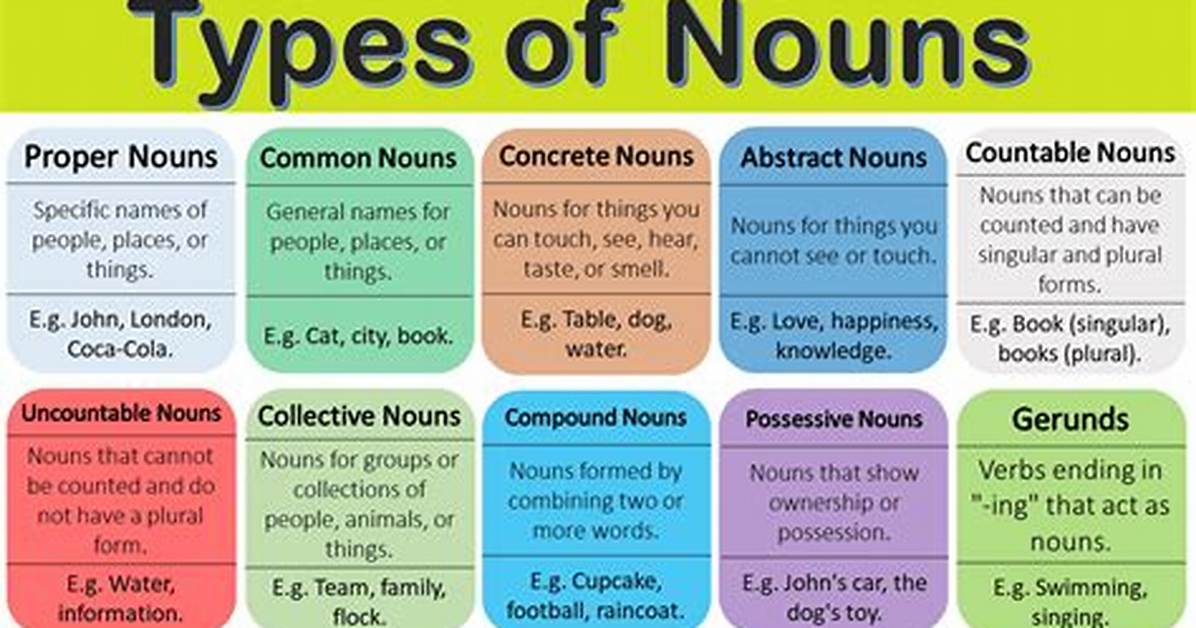 Can Different Be a Noun?