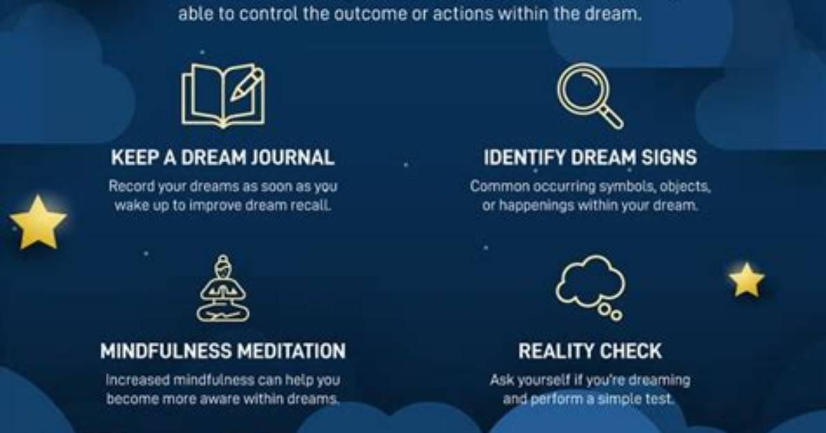 Can Dreams Be Created?