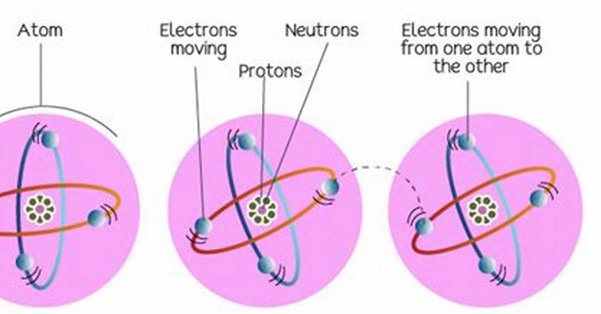 Can Electrons Move When There Is a Break in the Circuit?