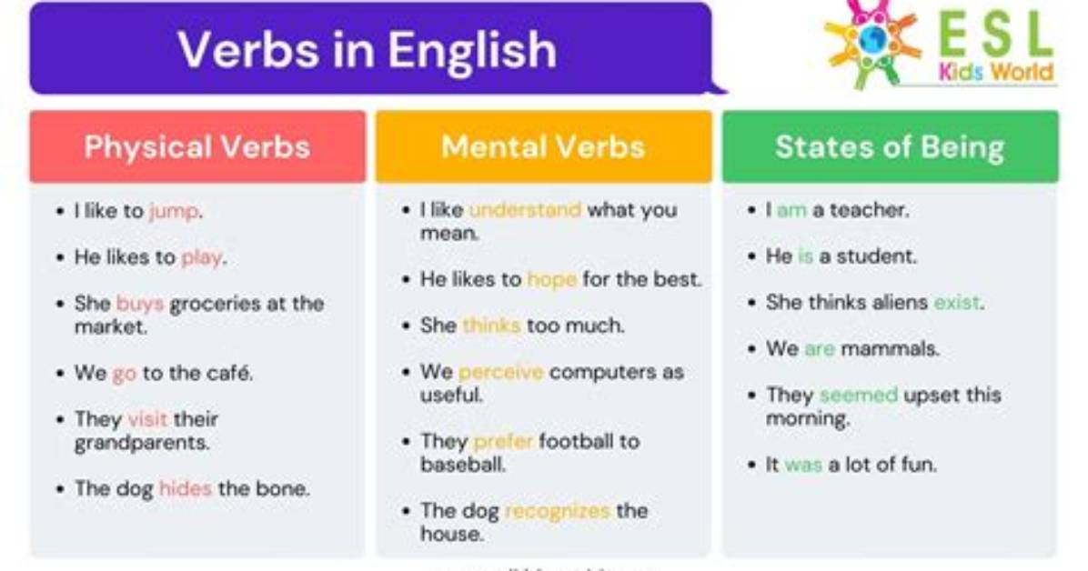 Can Estrange Be Used as a Verb?