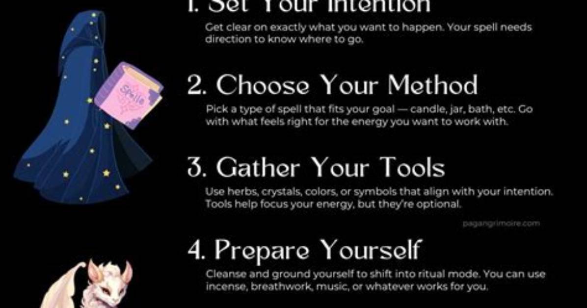 Can Evocators Cast Endless Spells?