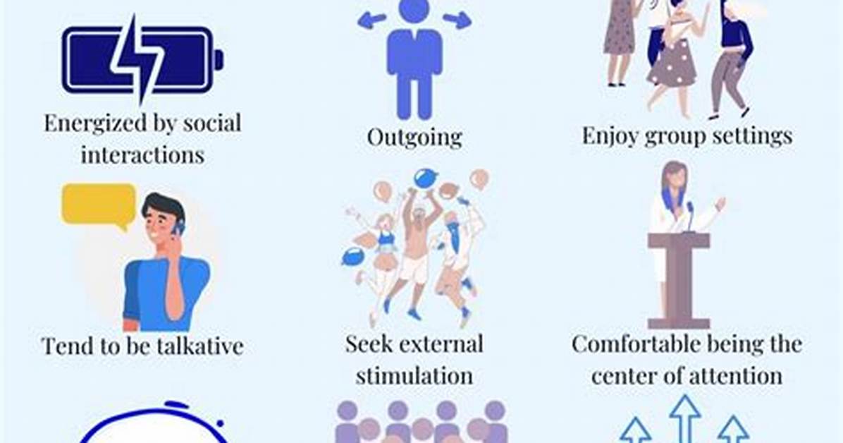 Can Extraversion Be a Verb?