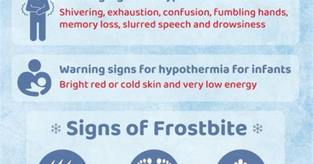 Can Freezing Temps Kill Covid?