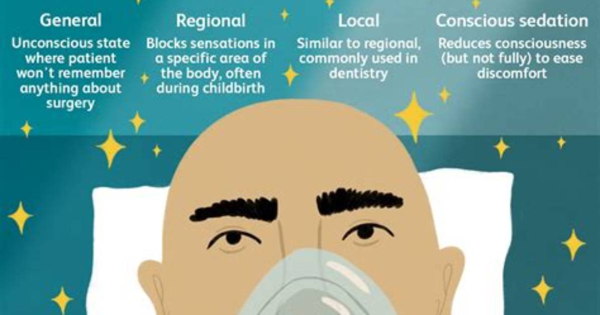 Can General Anesthesia Kill You?