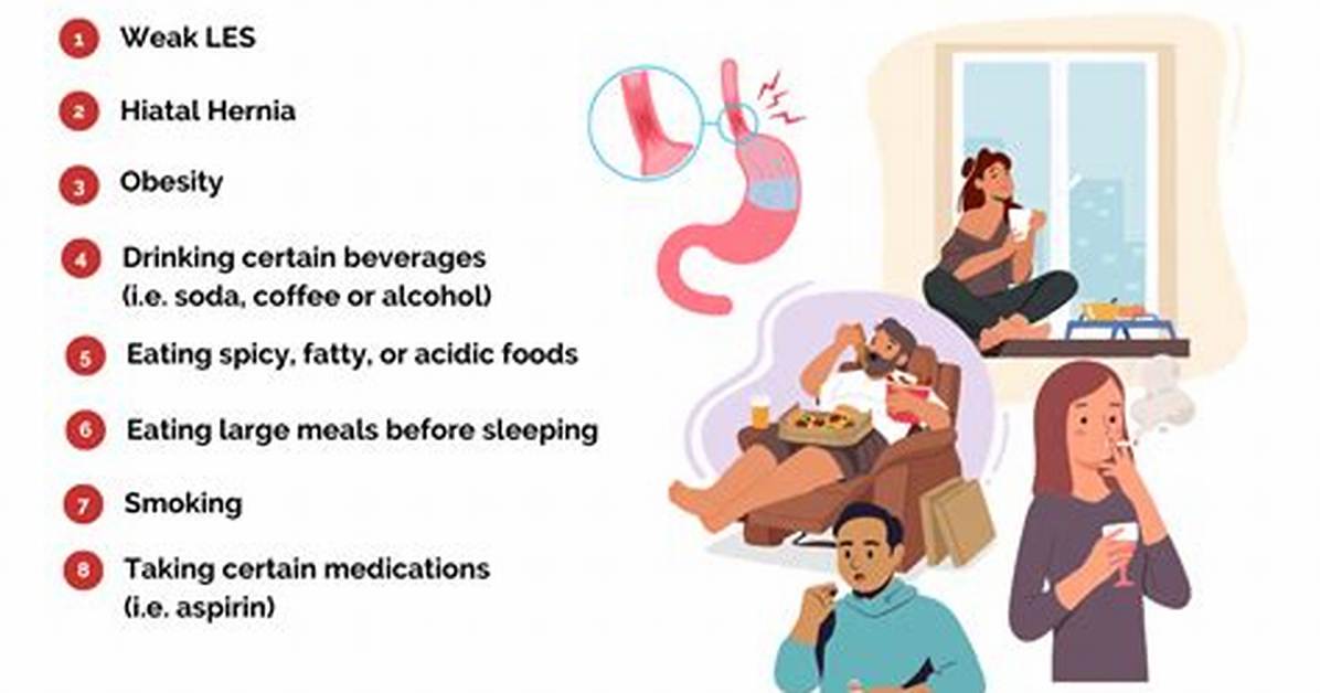 Can Gerd Cause Borborygmi?