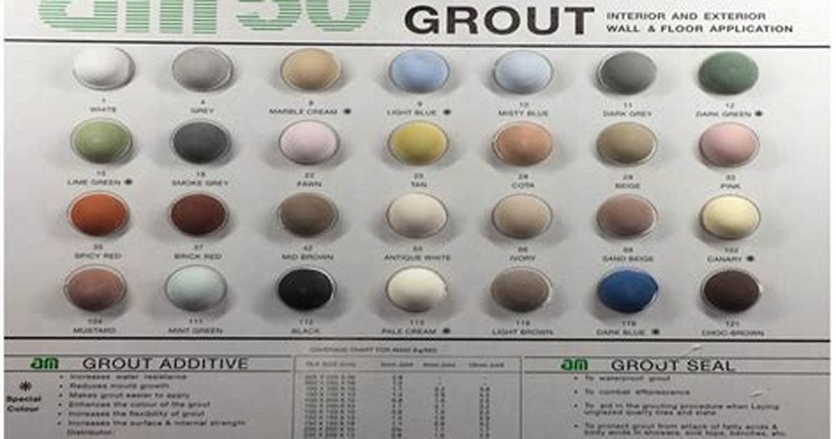 Can Grout Be Tinted