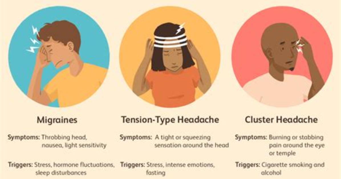 Can Heterotopia Cause Headaches?