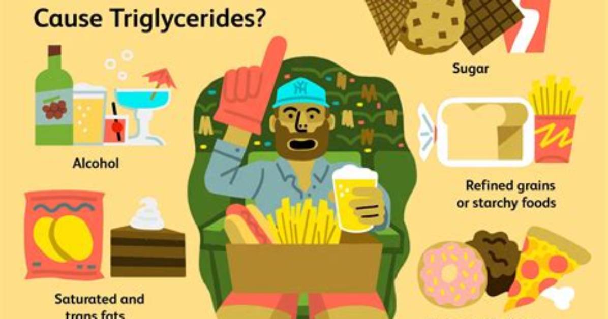 Can High Triglycerides Cause Fatigue, Check These out | What Are the Symptoms of High Triglycerides Levels?