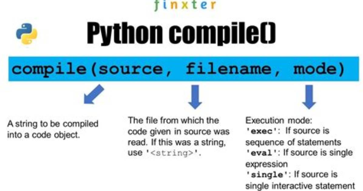 Can I Compile (Protect) a Python Script? [Closed]