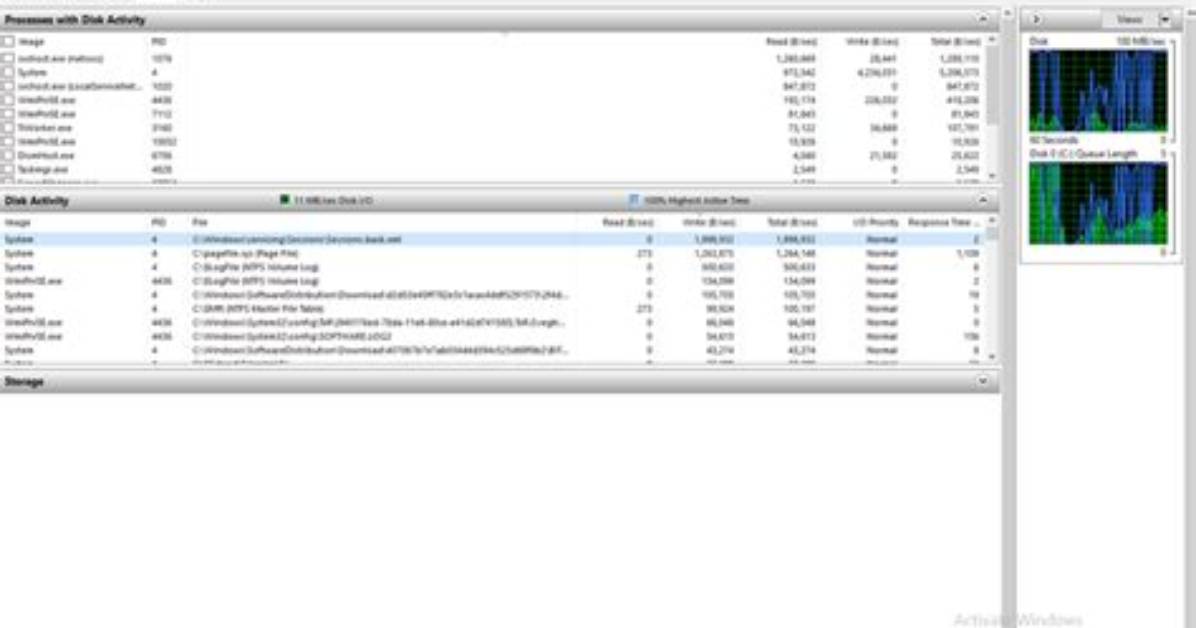Can I Delete Windows Servicing Sessions?