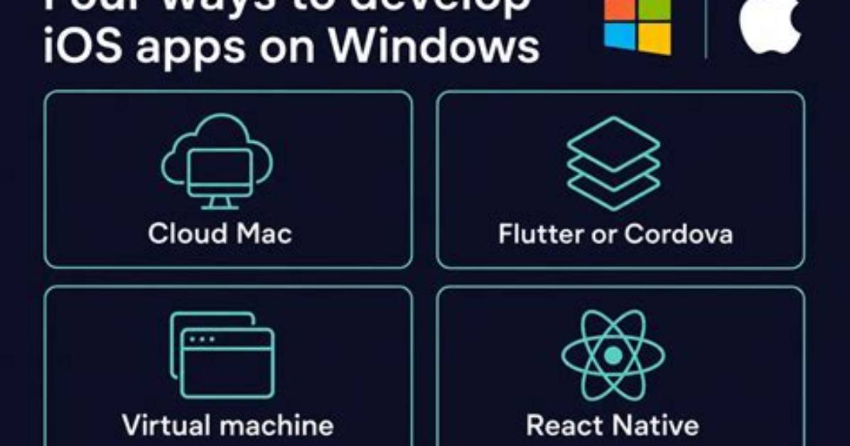 Can I Develop iOS App on Windows Using Flutter?