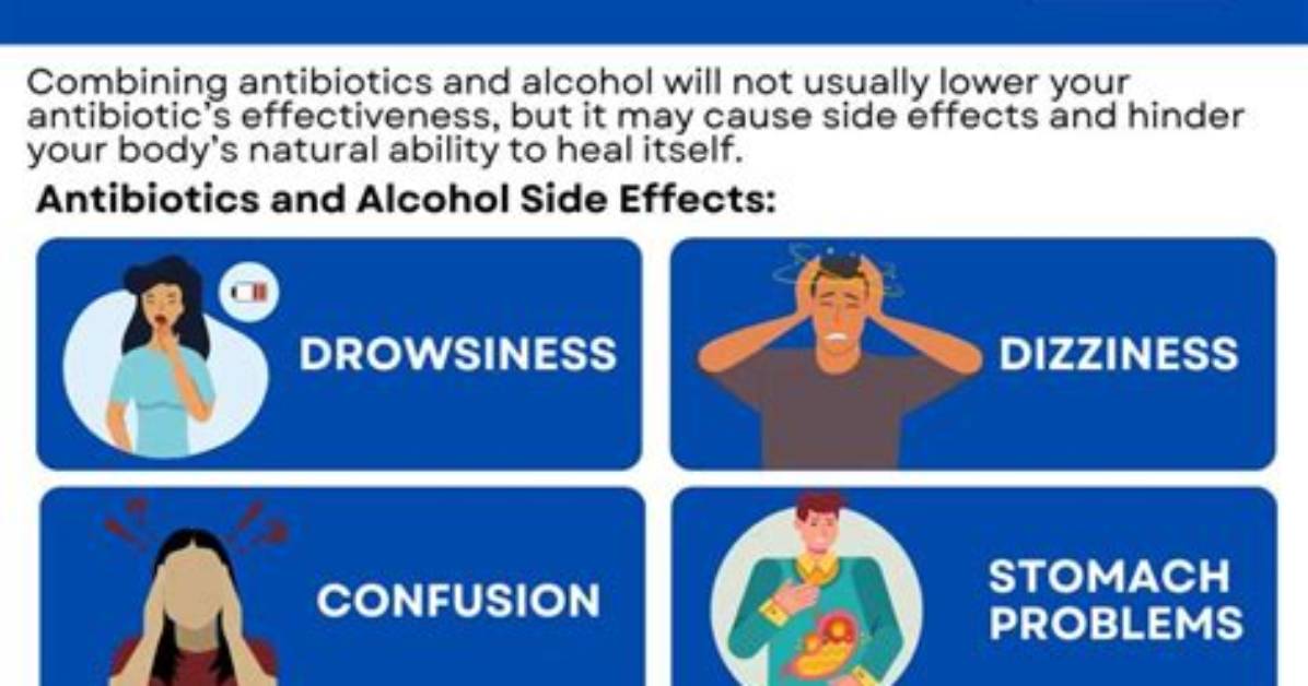 Can I Drink Alcohol While Taking Acetazolamide?