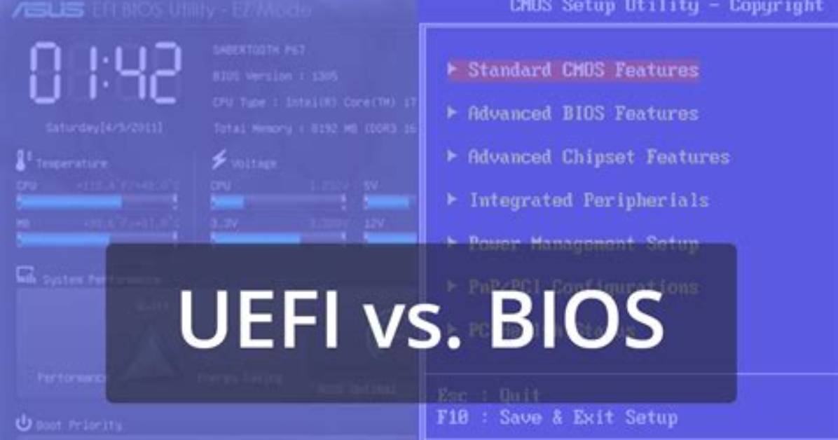 Can I Install a Different Bios?