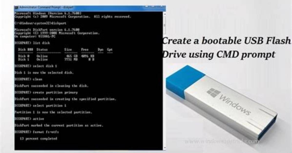 Can I Make a Bootable Usb Stick Boot on Both a Pc and a Mac?