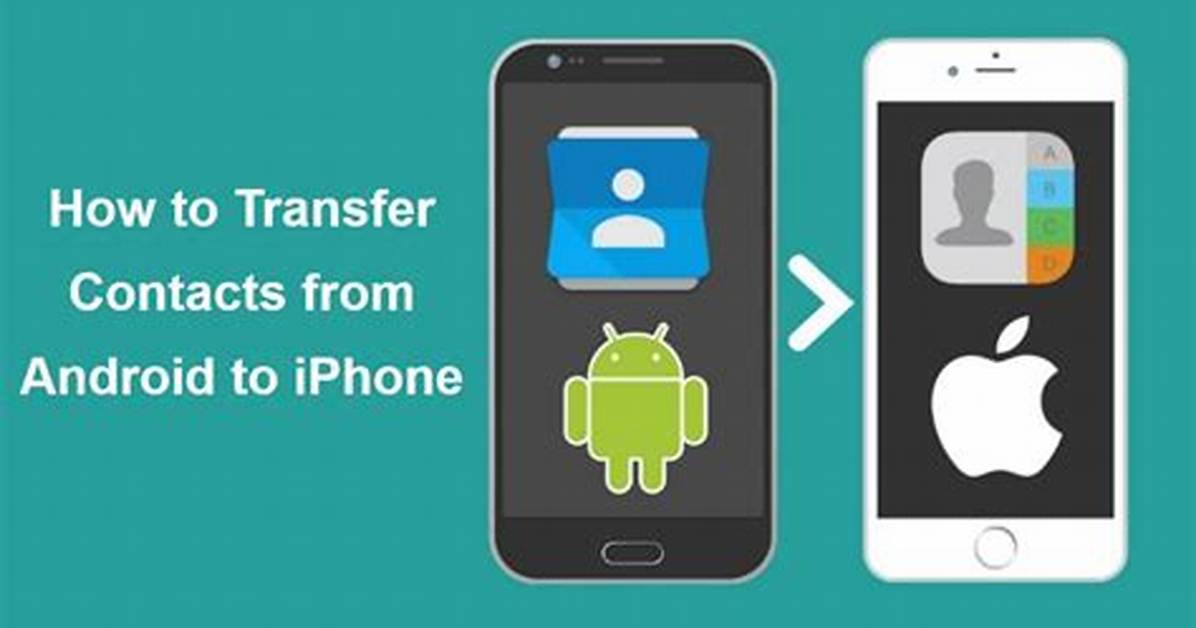 Can I Transfer Contacts from Android to iPhone After Setup?