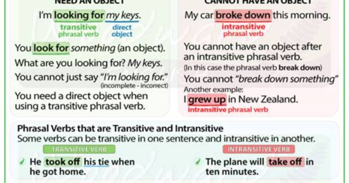 Can Intransitive Phrasal Verbs Be Separable?