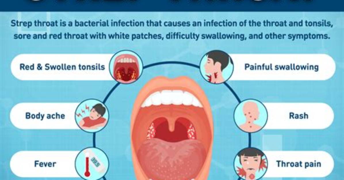 Can Kidney Problems Cause Strep Throat