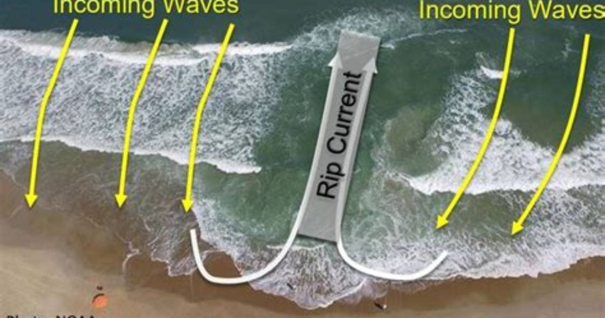 Can Lakes Have Riptides?