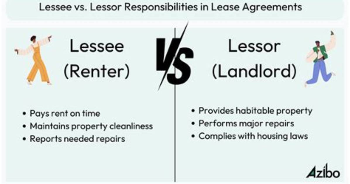 Can Lessor Be Plural?