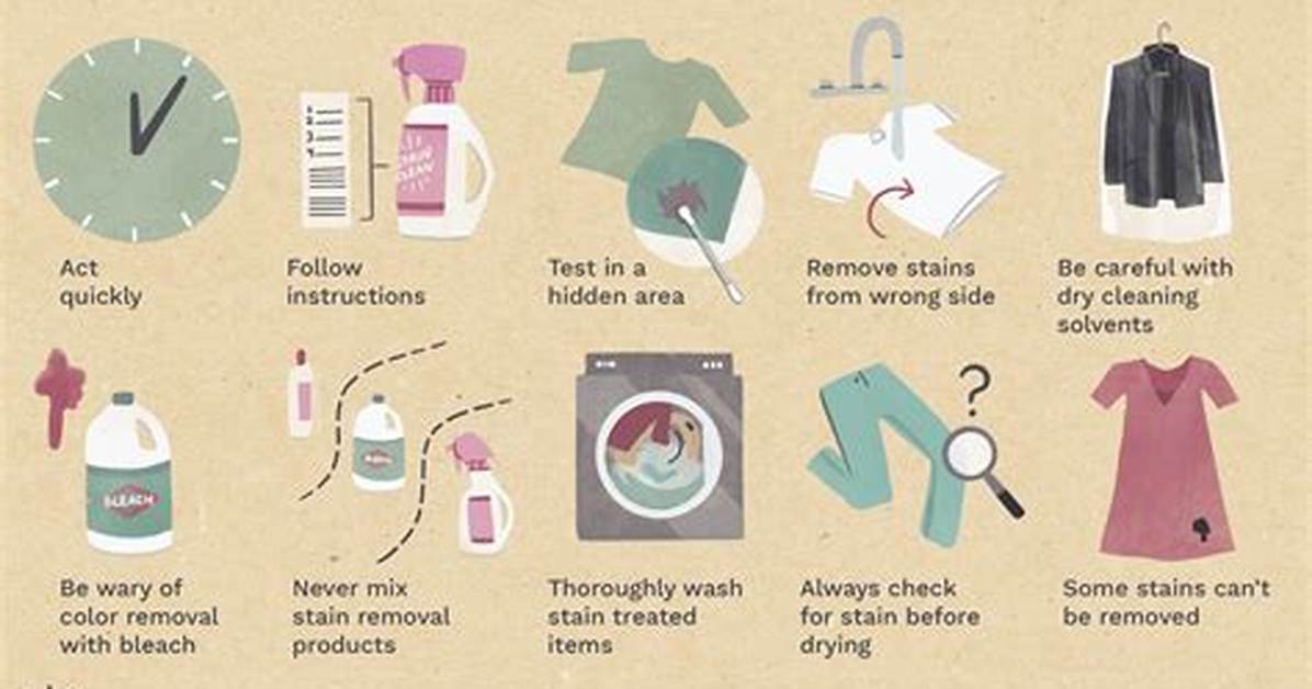Can Lime Stain Clothes