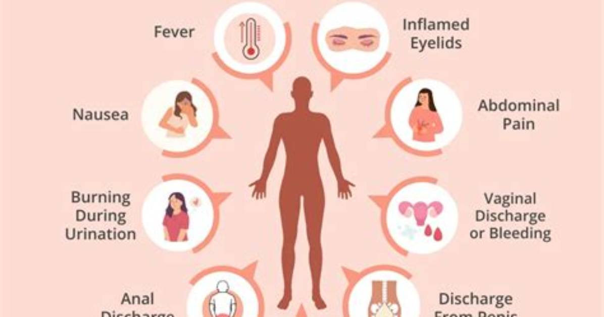 Can Long Term Chlamydia Be Cured?